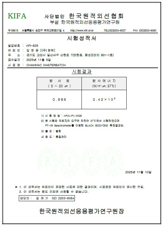 Far-infrared report — masterbatch